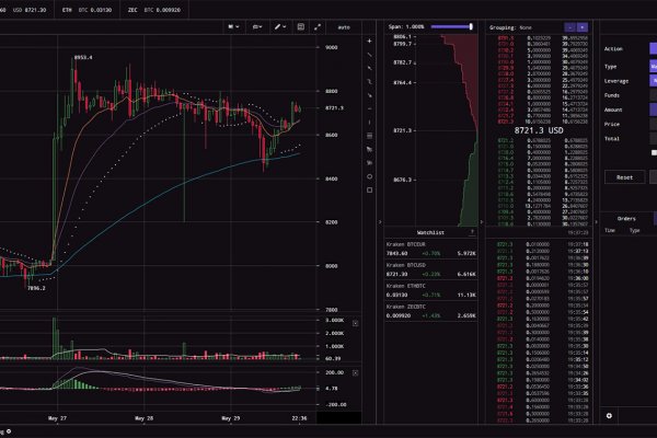 Как приобрести биткоины на сайте блэкспрут