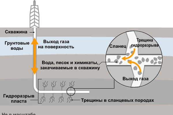 Kraken market ссылка